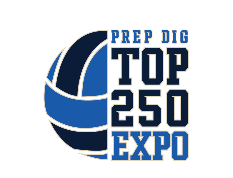 Eastern Kentucky Prospects at Upcoming Top 250