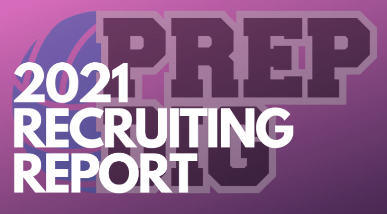 Catching Up On The Wisconsin Class of 2021 Commits