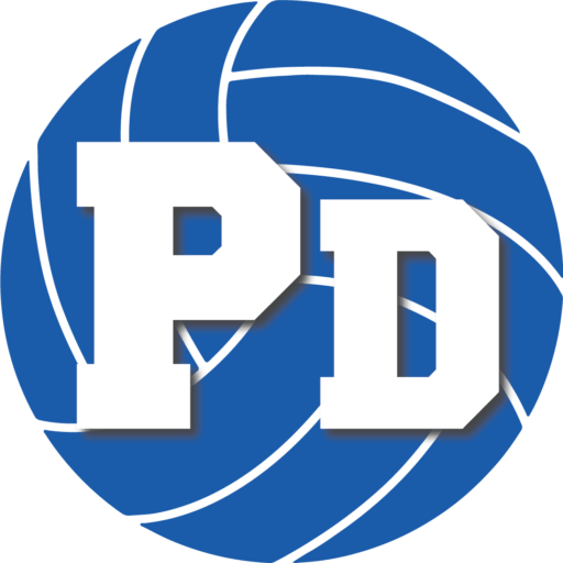 2023 Live and Updated: Kansas Rankings