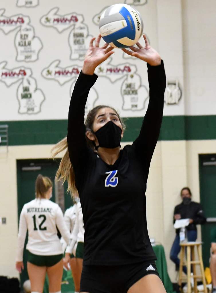 Updated 2023 Michigan Rankings