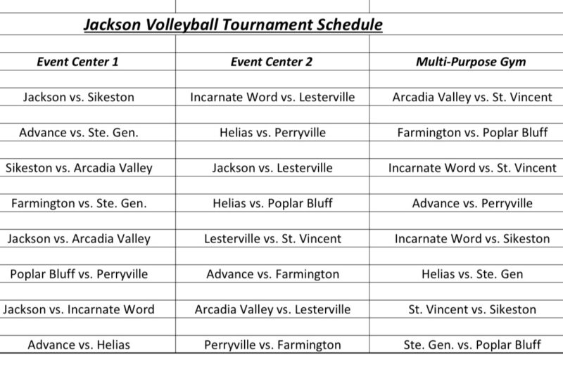 Jackson Volleyball Tournament 2 preview