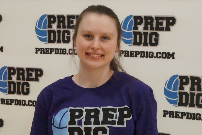 Revisiting the Top Stat Producers in the Class of 2023