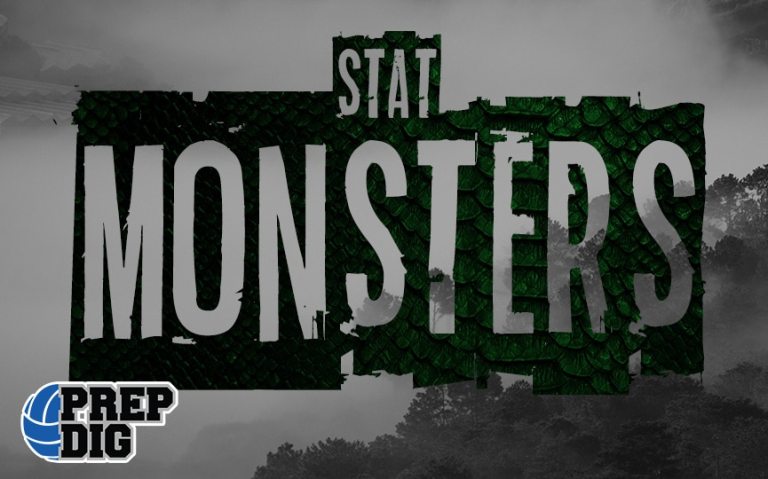 Updated Rankings: 2028 Stat Monsters