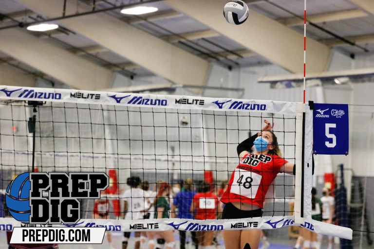 Top 250 Expo 2023 Player Evaluations Part 2