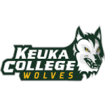 Keuka