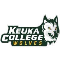 Keuka
