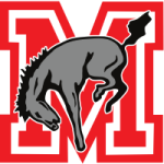 Muhlenberg