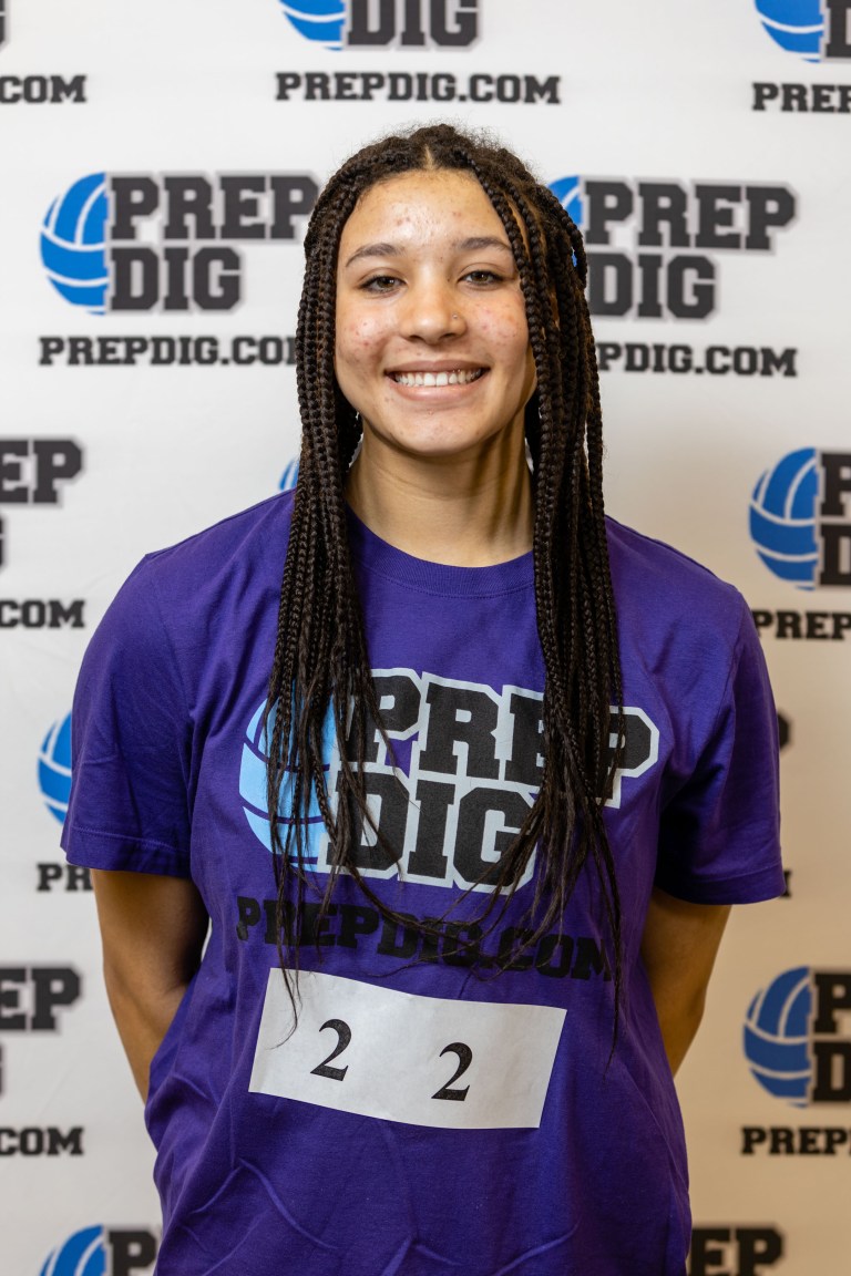Five Under Six Feet You Need To Know For &#039;23: Middles