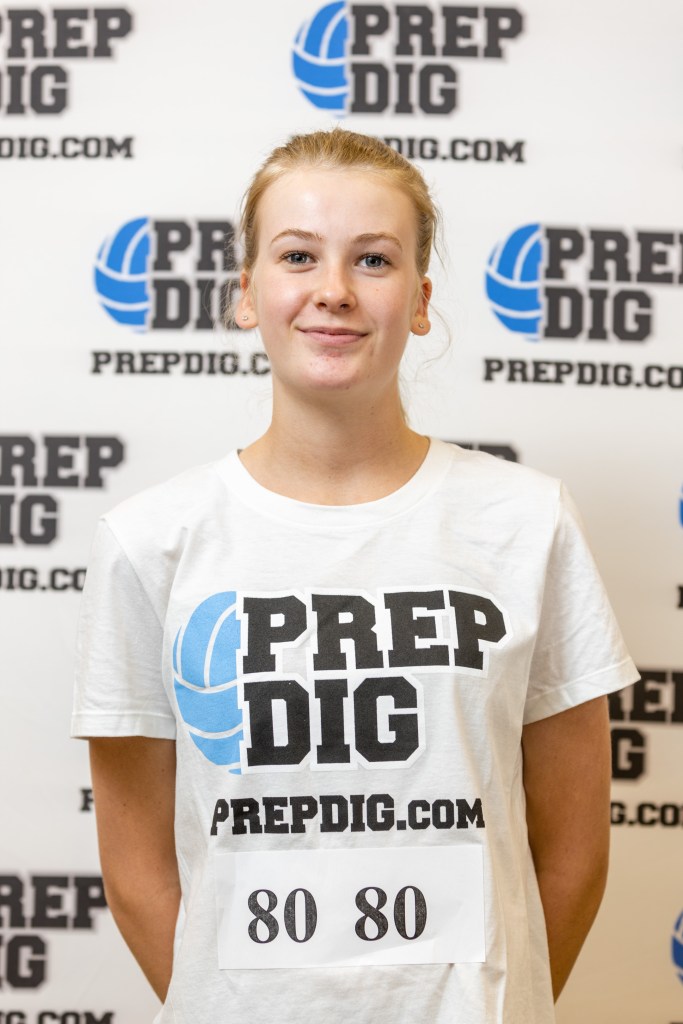 Summer League At Academy: Court 5 And Other Notes