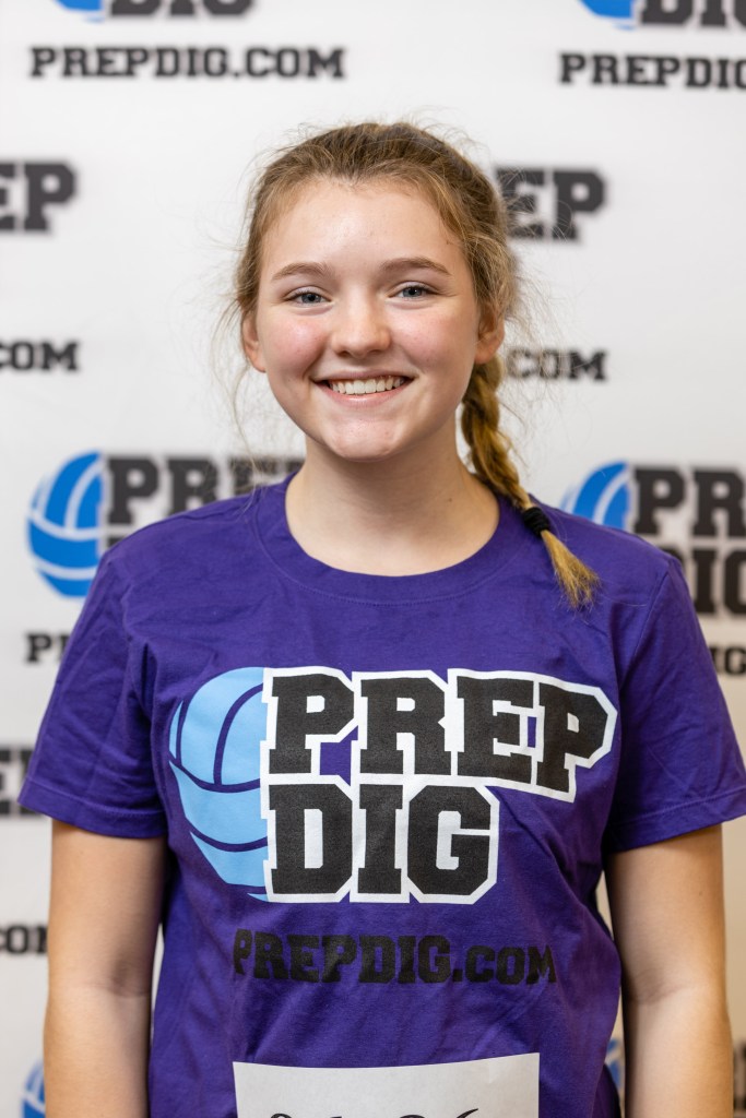 Who's Available In The Class Of '23? Prez Day StL Edition, Part 2