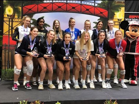 Michigan Teams Dominate in the AAU 15 Open