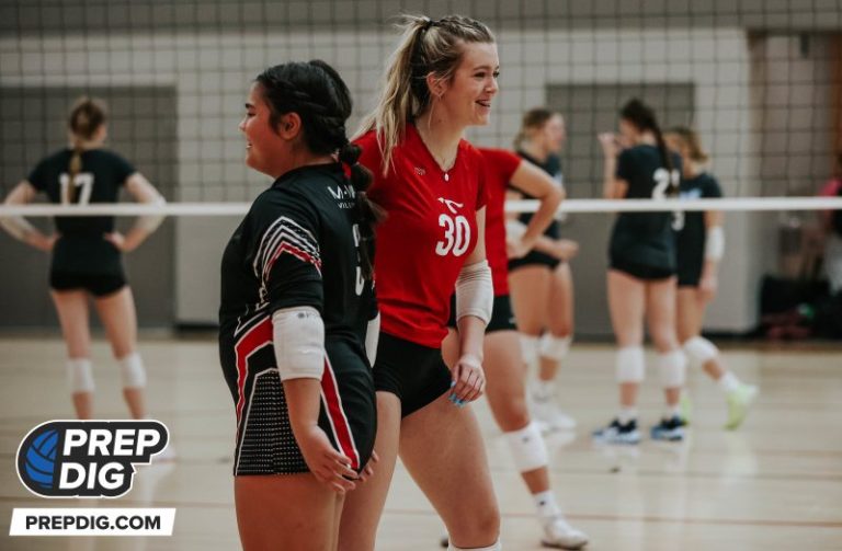 2024 Rankings: New Opposite Hitter Additions