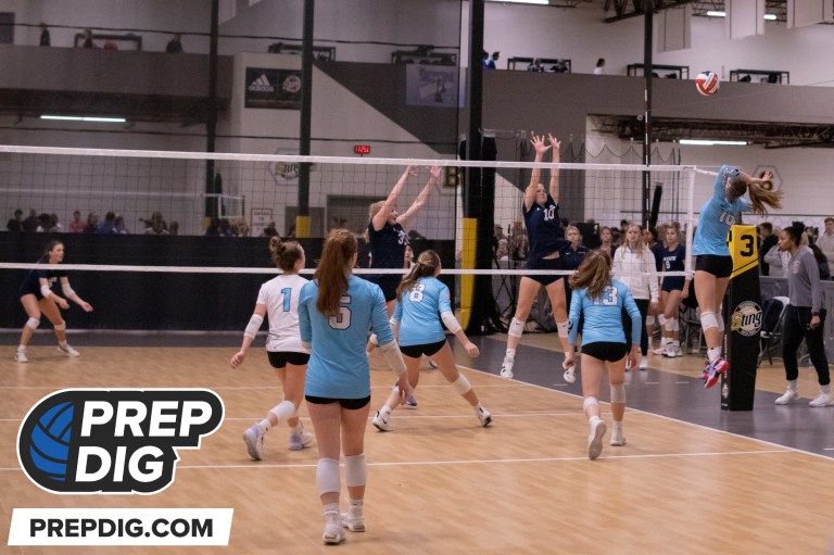 Rankings Update: Top 2025 Right Sides