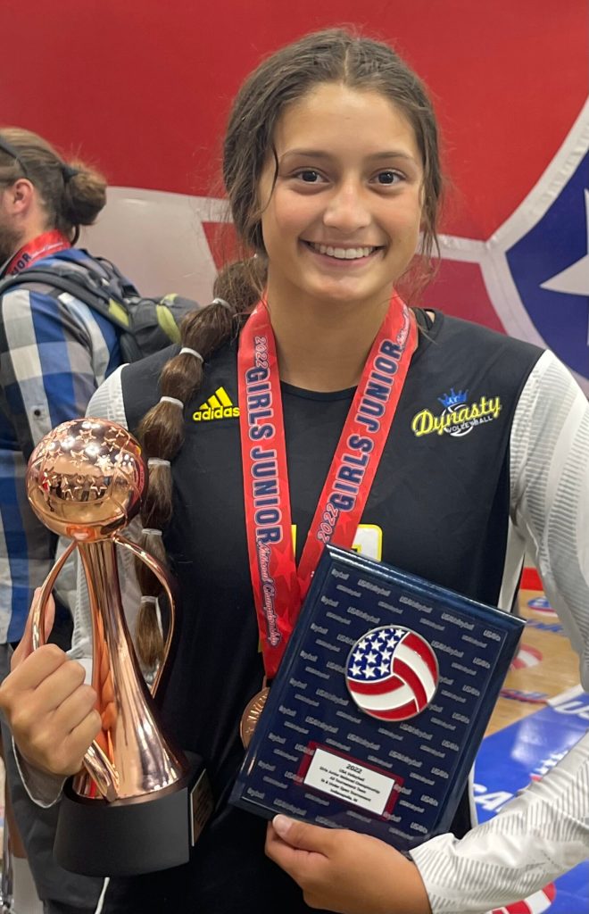 Updated 2024 Missouri Rankings