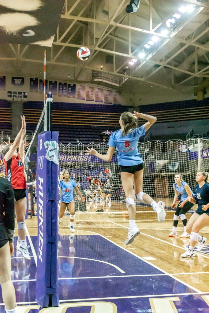 Midseason Top Teams by District