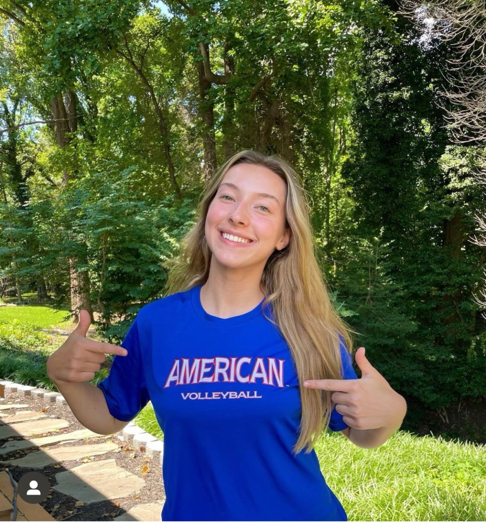 The 2023 Stock Risers