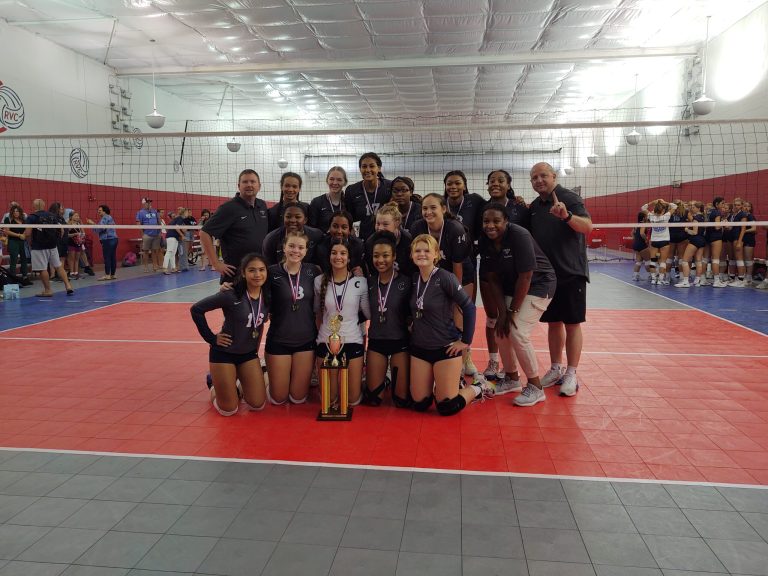 Previewing the Northern Virginia Regionals