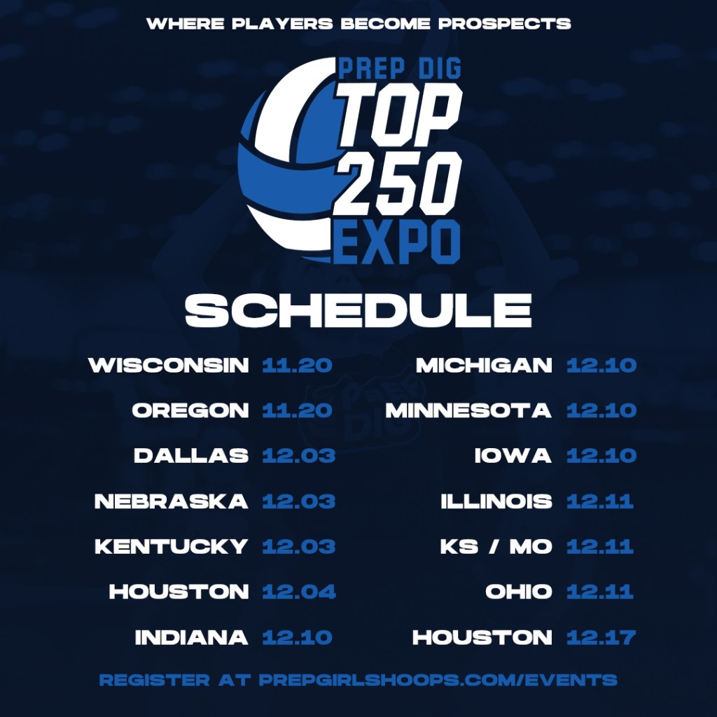What to Expect at the Top 250 Expo in Texas