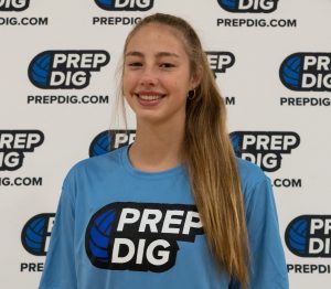 Updated 2026 Wisconsin Rankings