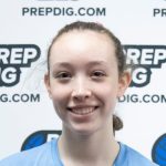 Holiday Kickoff Classic – Cheyenne’s Top Pins