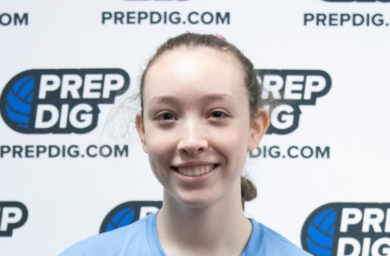 Holiday Kickoff Classic - Cheyenne’s Top Pins