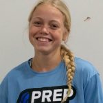 Five Returning 2024 District 3 All-Stars