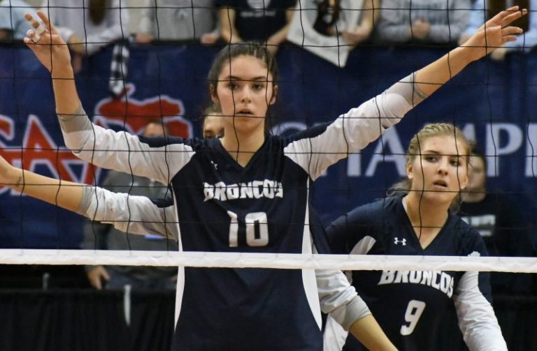 Rule of Thumb: Top Middle Blockers in 2022