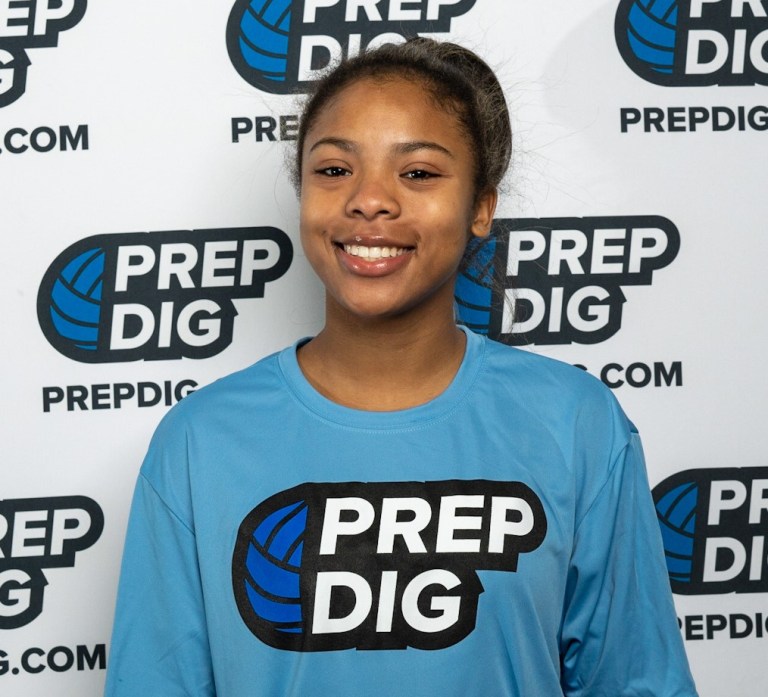 The Best Talent on the Updated 2024 Watchlist