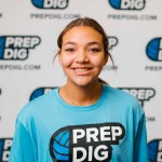 Top Five Teams In 4A For Week Four