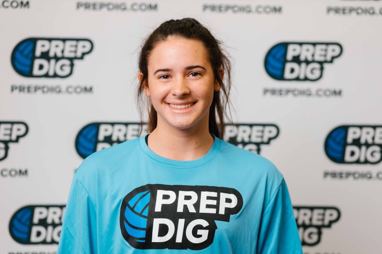 Windy City Qualifier Preview: 17s Teams From Indiana