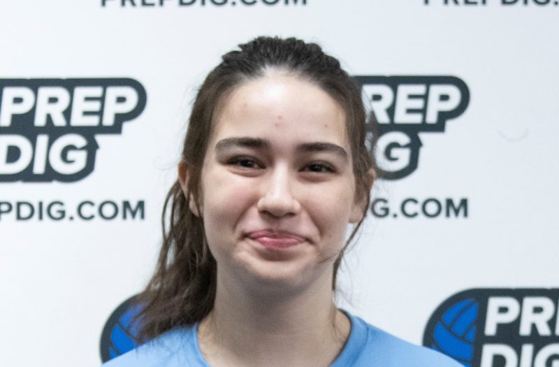 Holiday Kickoff Classic – Cheyenne’s Top Setters