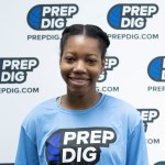 Triple Crown  NIT Top Performers Vol 2