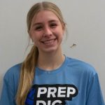 Five RockCity ECV Recruitable 18U and 17U Prospects