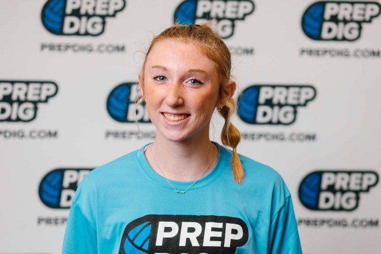Updated &#039;25 Rankings: New Additions