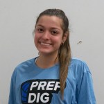 Ohio 2026 Prospects Landing on Prep Dig National Rankings