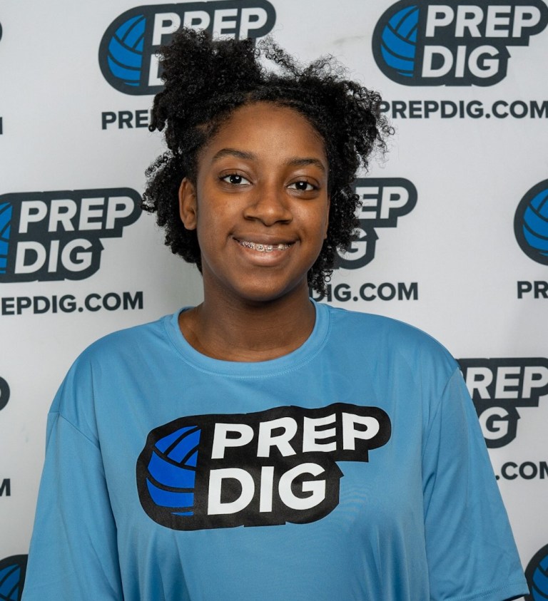 Houston Top 250 Expo - Session 2 - Players to Watch - Vol 4