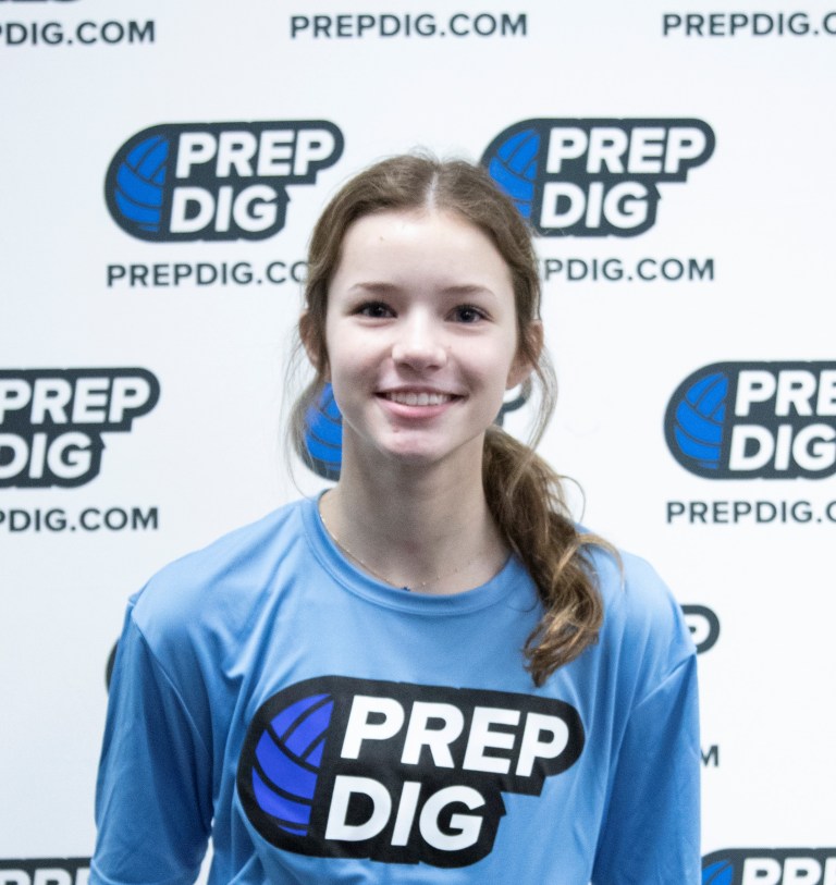 State Tournament Day 2 Top Performers