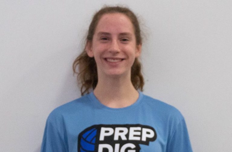 Updated Ohio Prospect Commitments