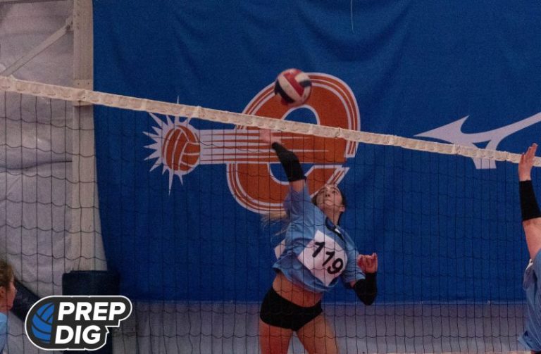 2024 Rankings: Five Additions