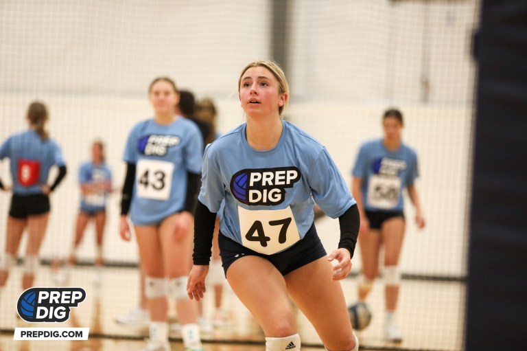 Liberos Climbing in Nebraska 2025 Rankings Update