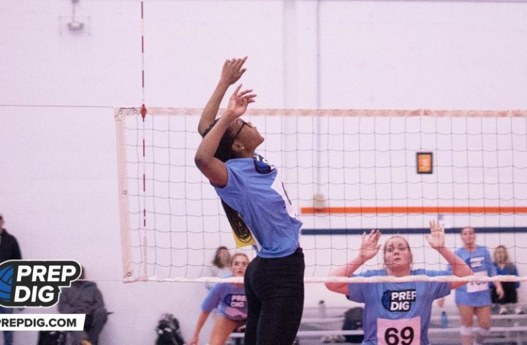 Five 2025 Prospects to See