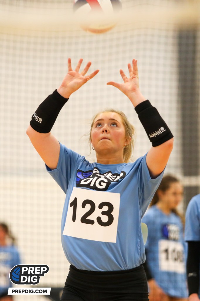 Nebraska 2024 Rankings Update: New Additions (Part 2)