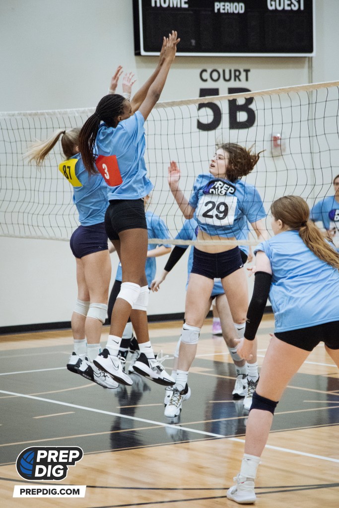 Mighty Middles at the Dallas Stockup Showcase