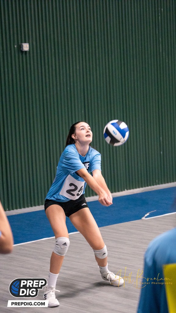 FAST Warm-Up Players to Watch: Open Division