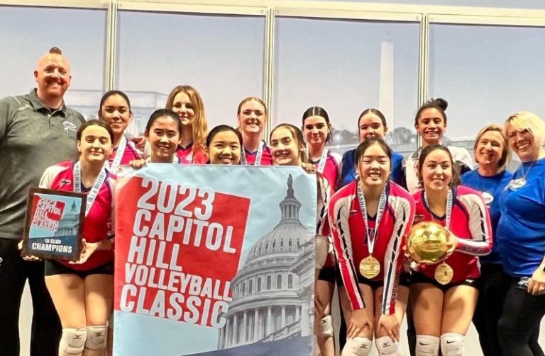 Under the Radar Prospects at Capitol Hill Classic