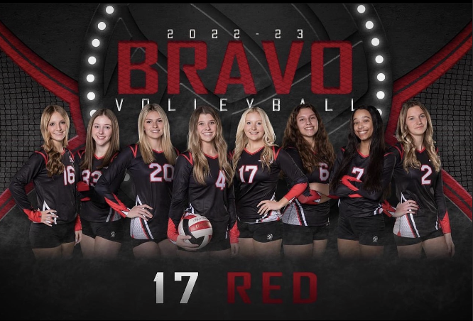 BRAVO 17 Red: Club Team Spotlight