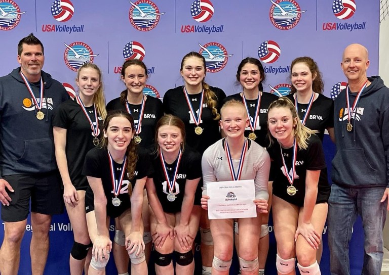 The Chesapeake Regional Bid Winners