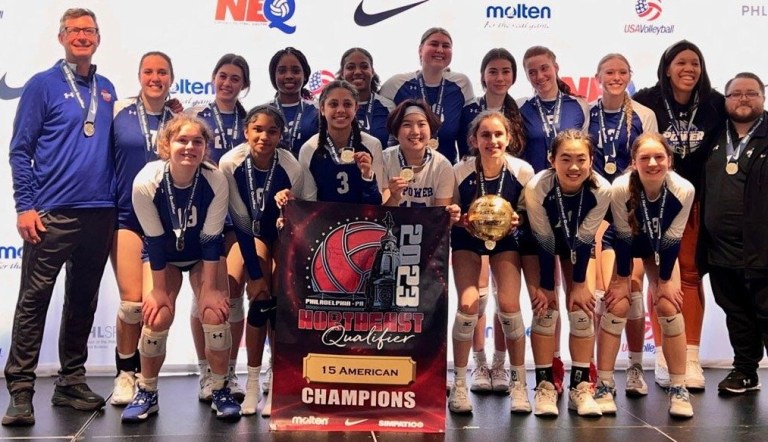 New Additions to the 2024 Rankings
