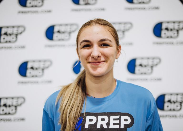 Commitment Notebook: 2025 Prospects &amp;amp; More!