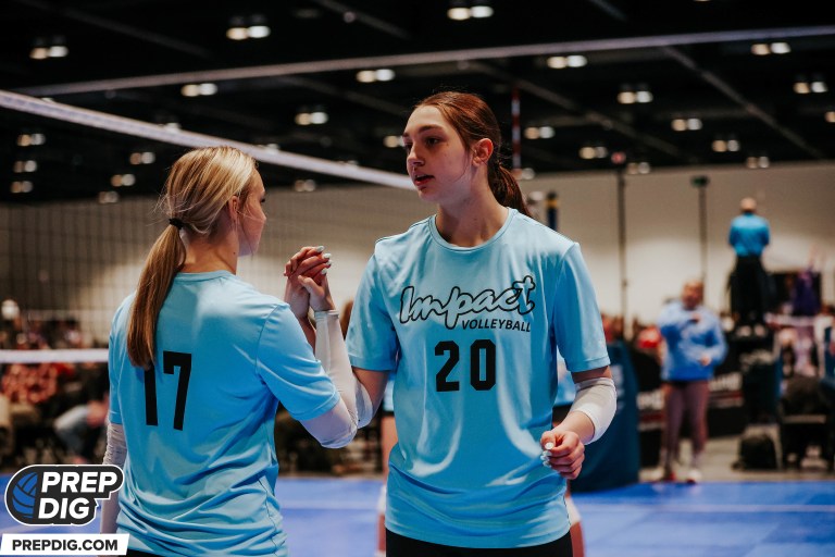 Watchlist to Ranked in the 2024 Rankings Update
